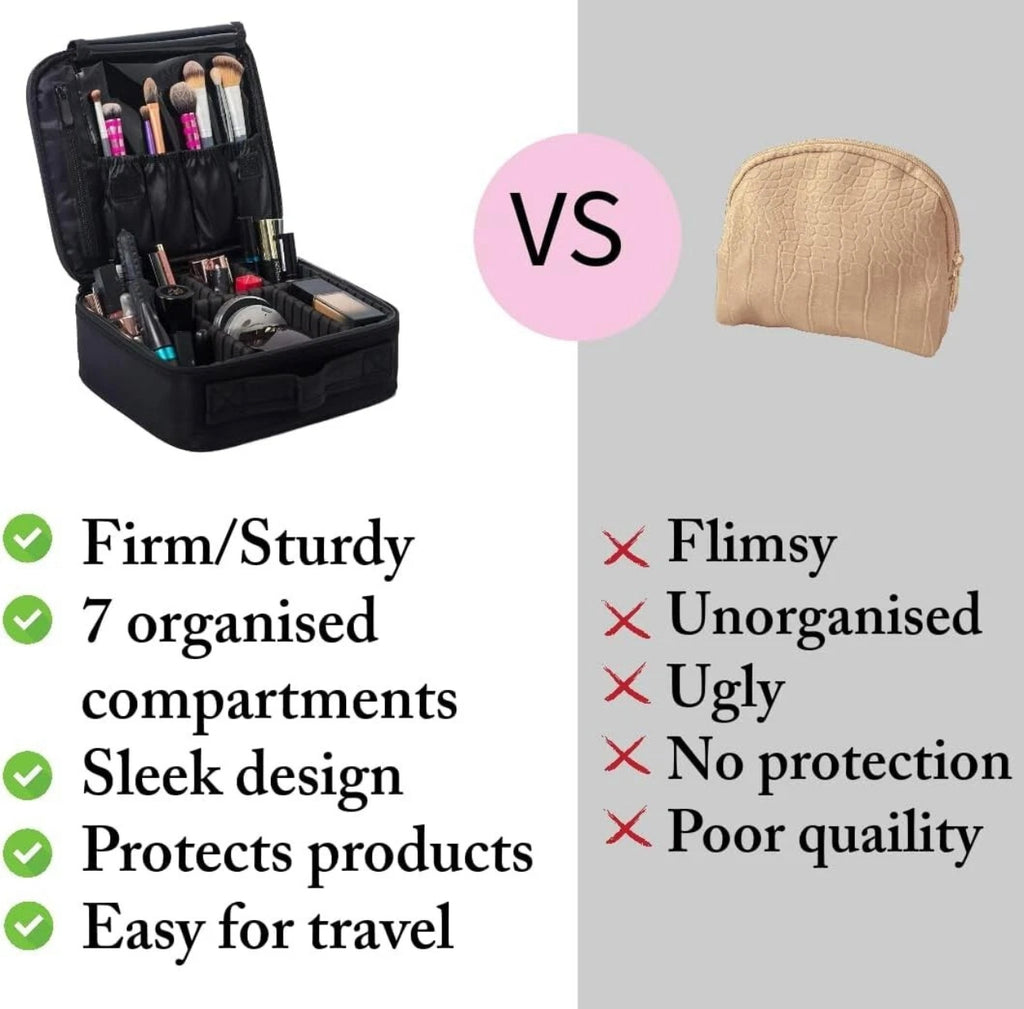 Make Up Bag Organiser Vanity Case Box Travel Cosmetic Beauty Jewellery Storage